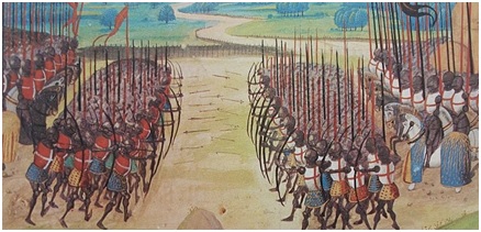 The Battle of Agincourt, Henry V and Leadership
