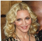 Madonna - Success and Creativity