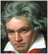 Ludwig van Beethoven - Creativity and Music